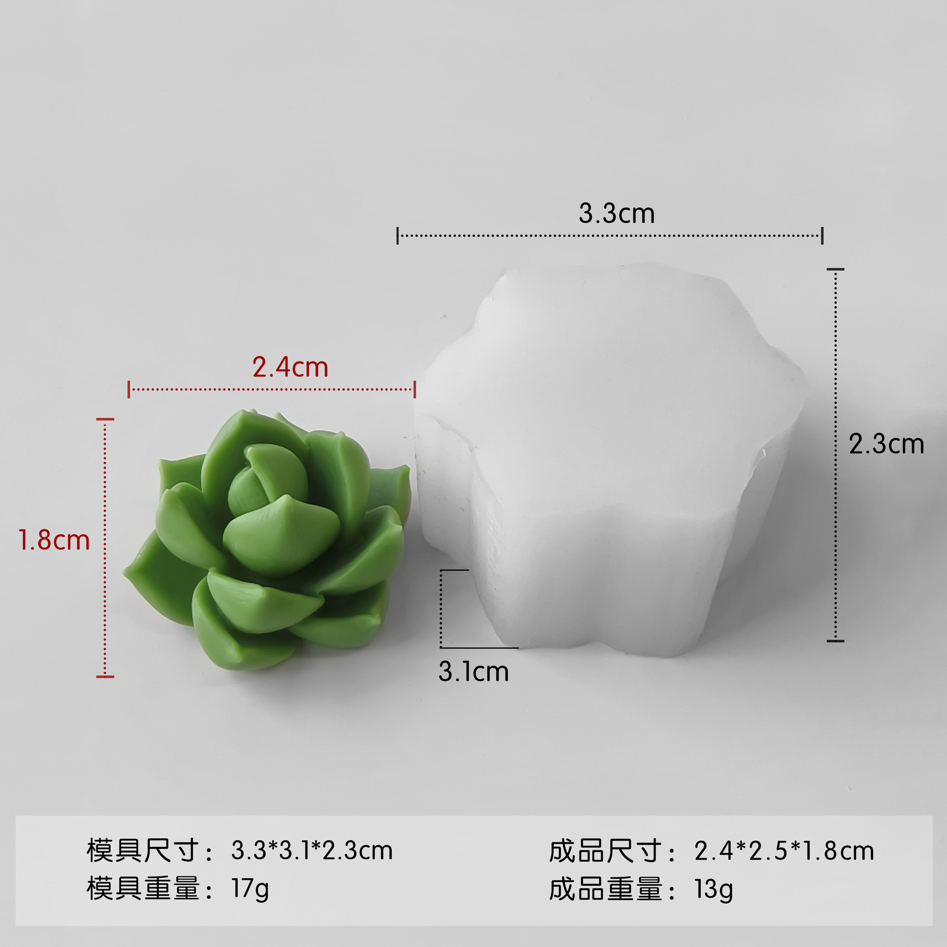 Molde de silicona de aromaterapia de cactus, taza hecha a mano, molde de vela suculente de cactus, adornos de resina de epoxi de bricolaje