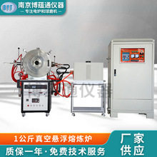 �Ͼ����Nͨ���� 1������ՑҸ��۟��t/�۟��t