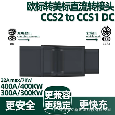 EV şarj adapterləri | adapter CCS2 to CCS1