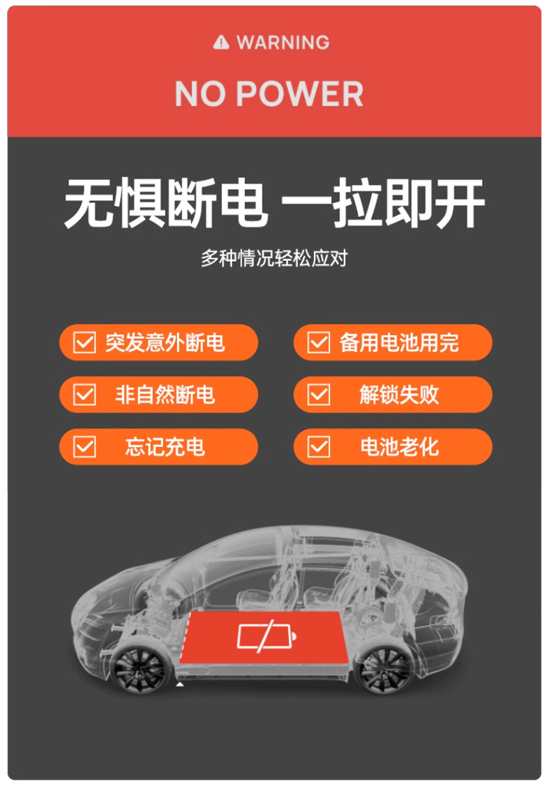 Suitable for the New Version of Model 3 Tesla Car Rear Door Physical Lock Rear Emergency Unlocking Handle Switch Wholesale