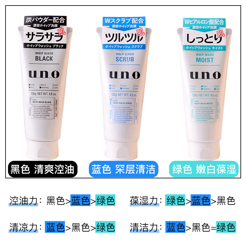 Japanese UNO facial cleanser men's facial cleanser exfoliating blackhead scrub oil control moisturizing general trade