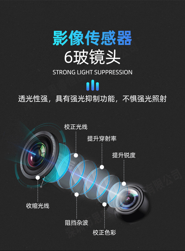 23-25 Models Tank400 500 Dedicated Original Factory Hidden Wireless Wifi High-Definition Dual-Recording Dashcam