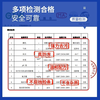 Glass agent Fluid Antifreeze for Winter