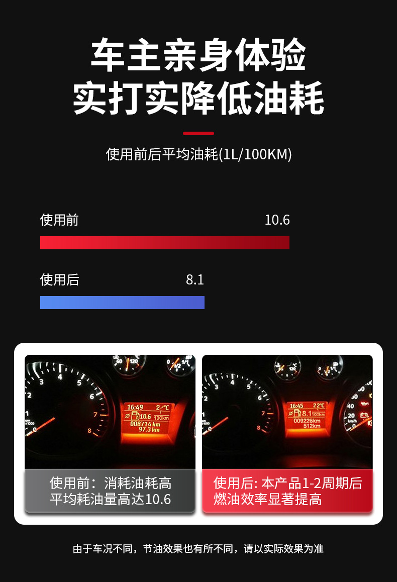 Topbit Car Fuel Cleaner Carbon Deposit Remover Powerful Engine System Cleaning Fuel Saver Car Supplies Platinum