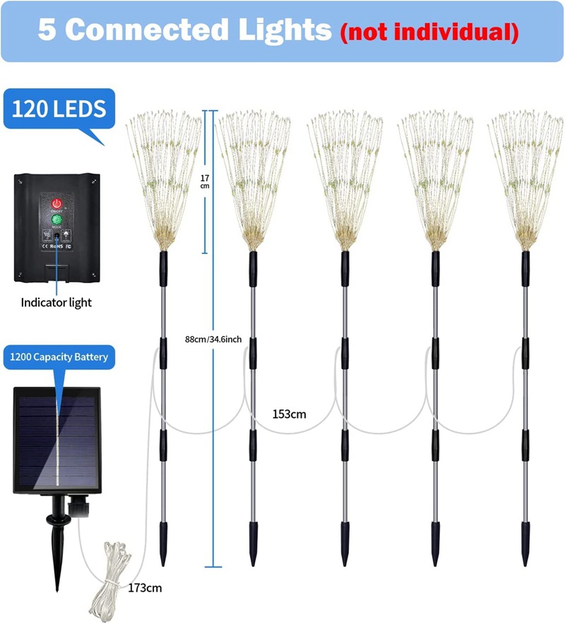 Solar Dandelion Fairy Lights
