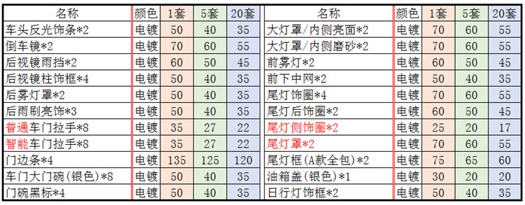 价格.png