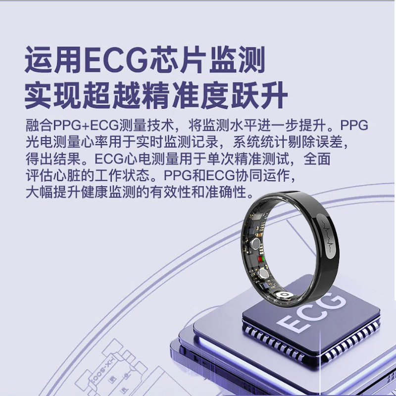 亚马逊ECG心电图智能戒指睡眠运动游泳蓝牙指环质量分析可穿戴|undefined