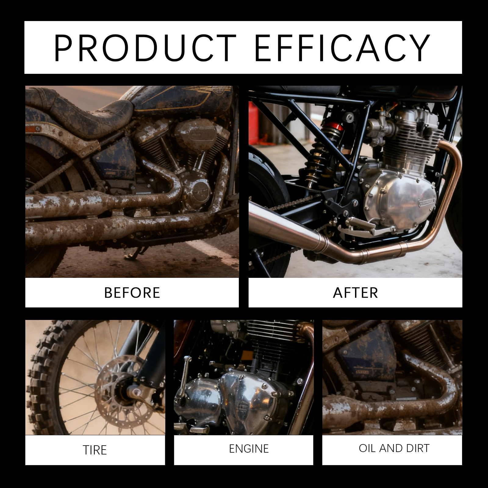 Rayhong Car Wash Liquid, Motorcycle Cleaning Tire Stain Removal, Maintenance and Daily Care Cleaner