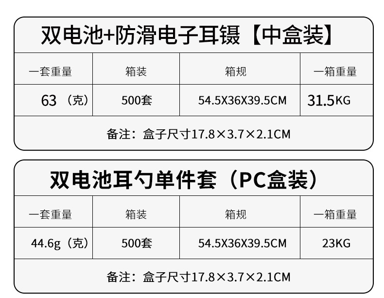 双电池+防滑电子镊中盒
