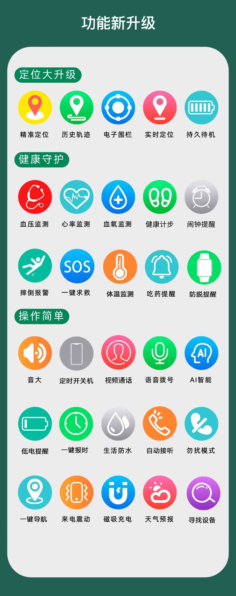 5g Elderly Positioning Phone Watch, Anti-Lost Gps Tracking Device for Seniors with Dementia, Anti-Lost Tracker Bracelet