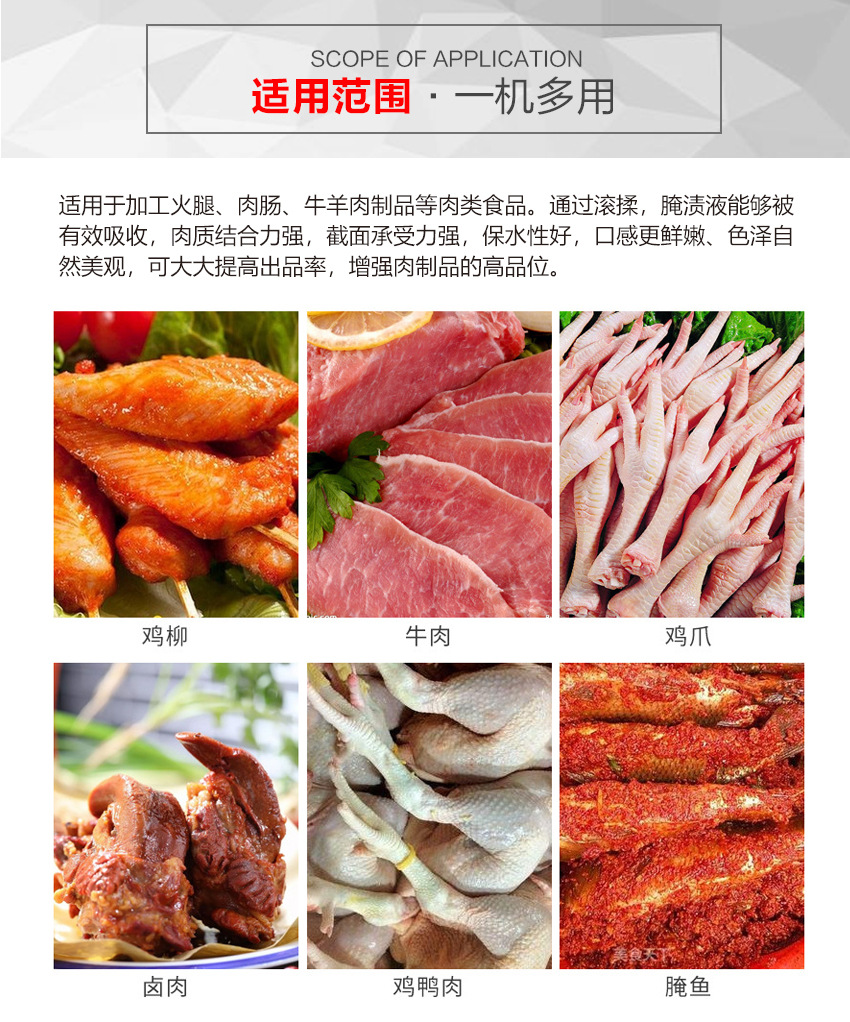 冷冻肉制品行业的最新动态
