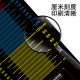 Indoor Non-slip Vertical Long Jump Test Special Mat Home High School Entrance Examination Sports Mat Thickening Training Equipment Artifact