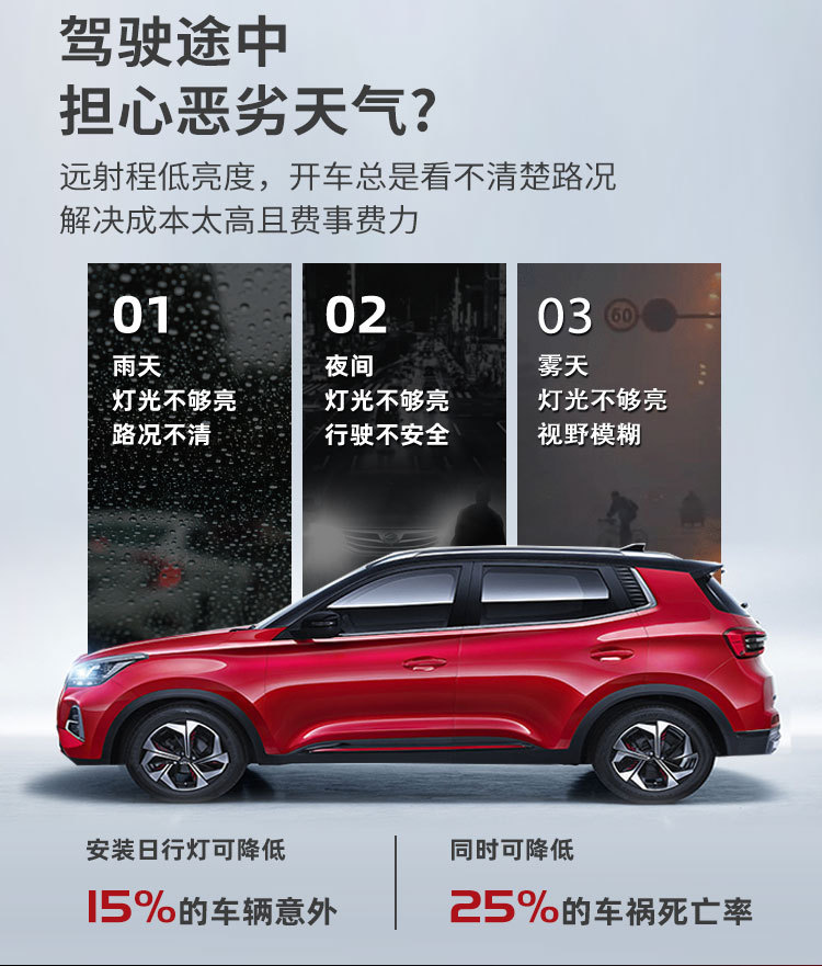 Suitable for 26 models of Toyota RAV4, specialized LED grille lights for modification, illuminated grille daytime running lights, decorative lights