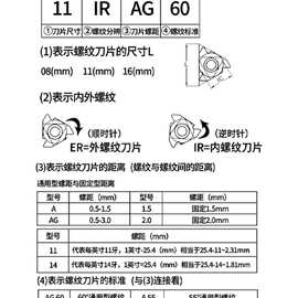 数控车床内螺纹刀片钢件刀头刀粒刀具大小螺距通用型内螺纹车刀片