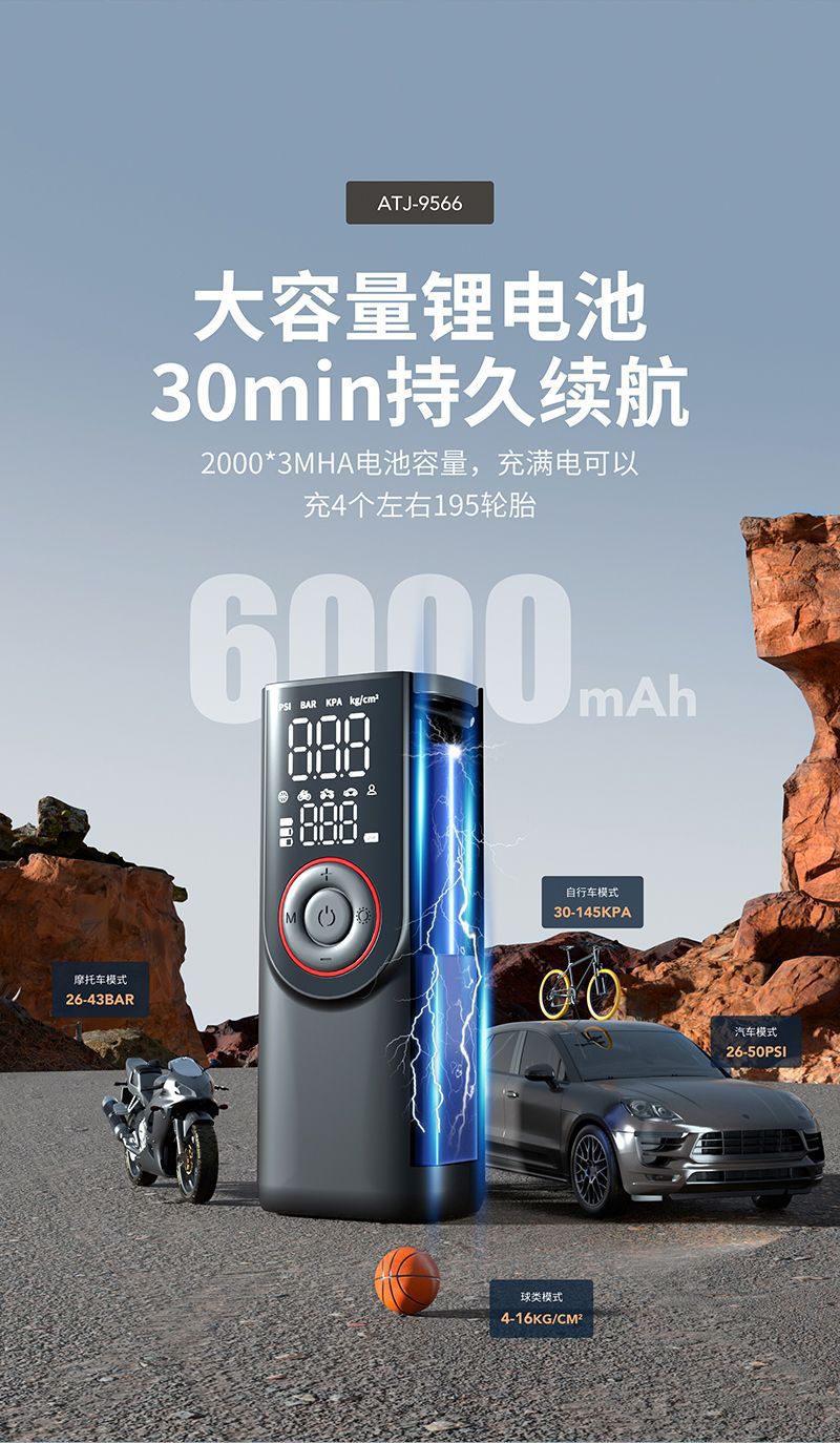 Car-Mounted Wireless Portable Handheld Electric High-Pressure Tire Inflator for Bicycles and Cars, Dual-Use Wireless Car Air Pump