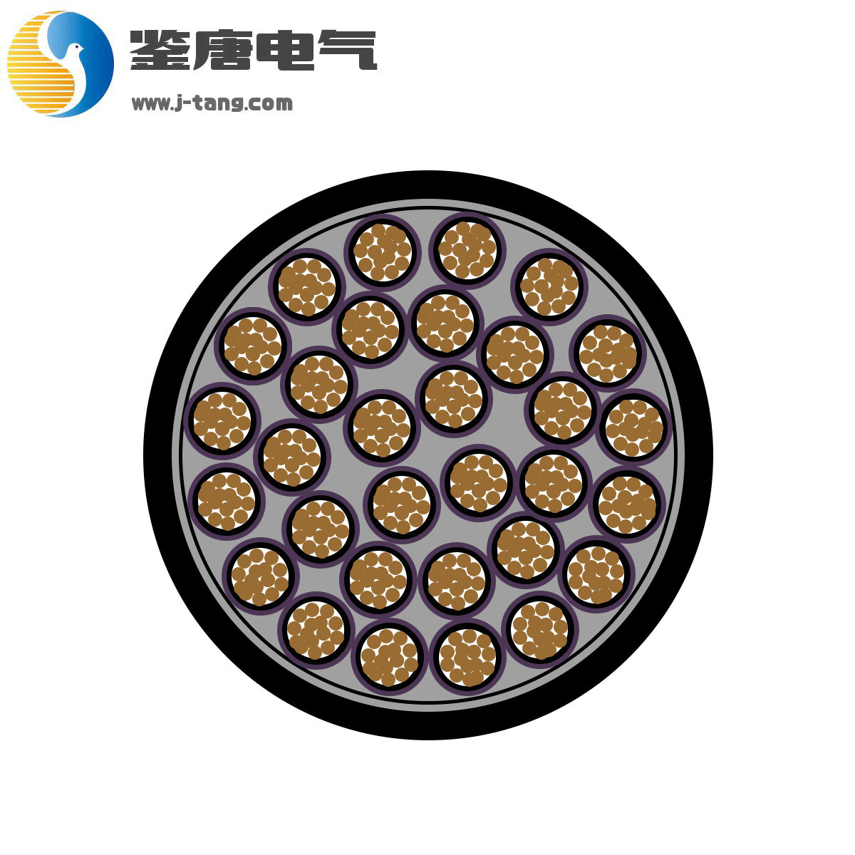 海底电缆 海底通信电缆--专业做海底电缆厂家