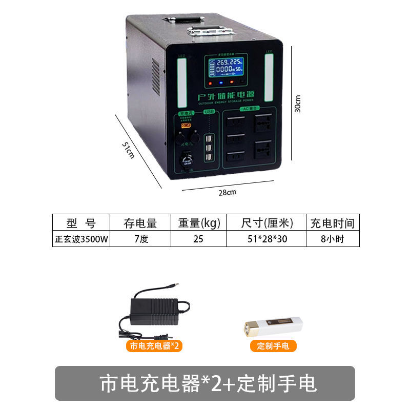 220V