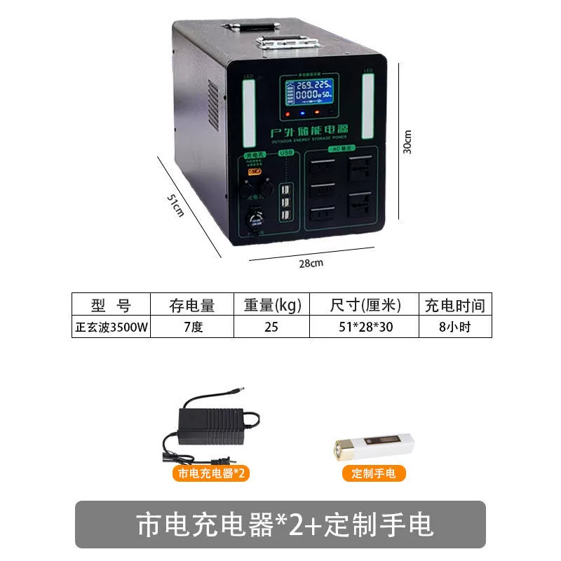 220V