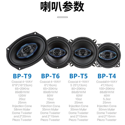 speakers, high-quality full-range speakers — Car speaker/subwoofer