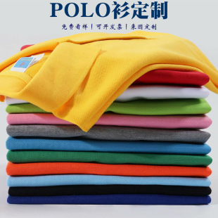 ���Ipolo��������ӡlogo�ļ��V������˾��I�Ļ�������c�·��̽�