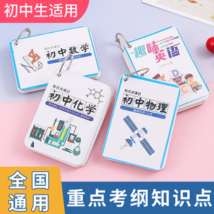 ���Д�����֪�R�c��ӛ���A֪�R+��ʽ���Y�ЌW���؂��yӛ���ֿ�