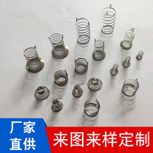 �|������ֱͲ���@�TH�Б��쾀�_�P���o���I�·���|�����應��s