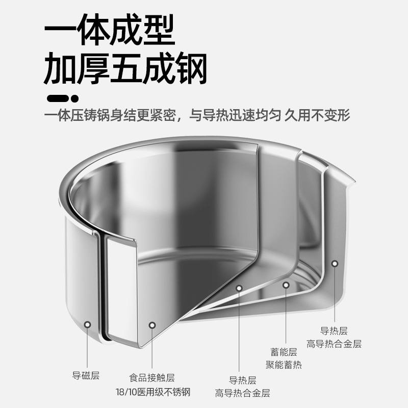 Cross-border 316 acero inoxidable cocina doméstica de acero inoxidable de grado alimenticio sin recubrimiento de leche de cocina de acero inoxidable