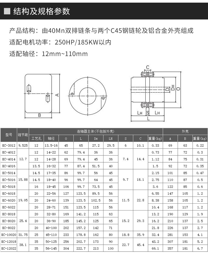 链条连轴器_06