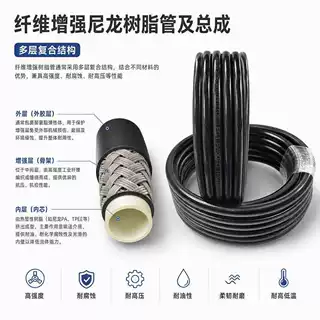 源头工厂尼龙树脂高压管 纤维增强弹性体软管 工程机械液压油管支