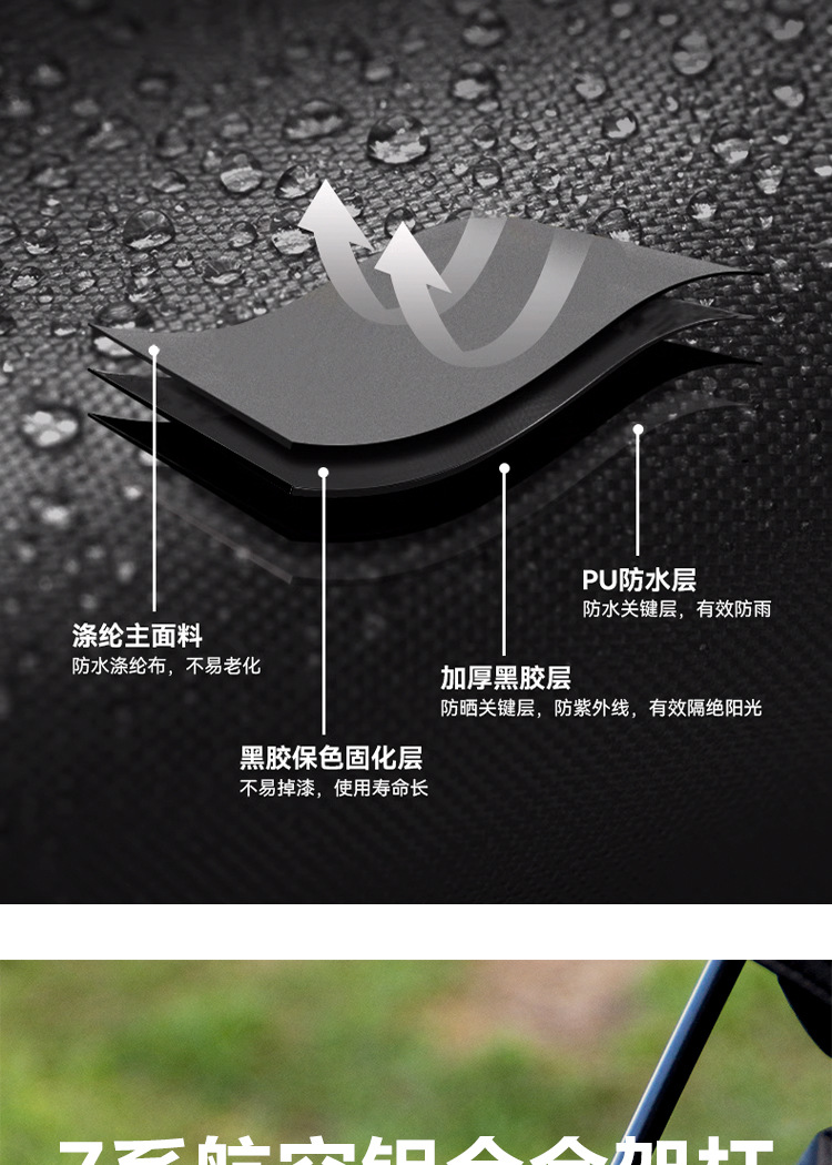 Outdoor Tent Canopy Integrated Black Coating Sun Protection Automatic Quick-Open Folding Portable Camping Tent Without Sunshade
