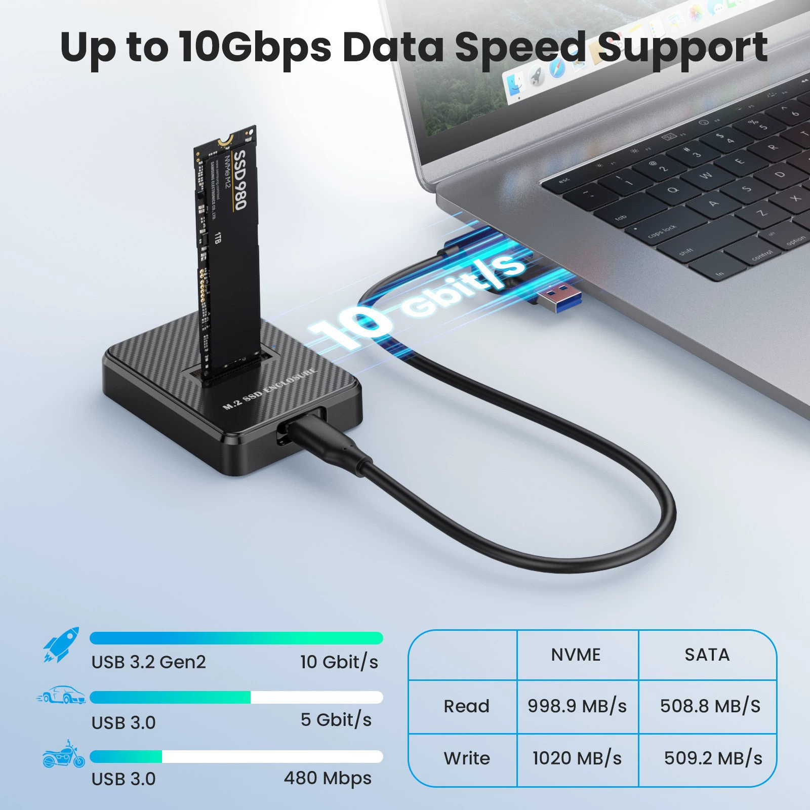Корпус для накопителя M.2 с двумя протоколами nvme/sata, универсальный протокол, корпус для твердотельного диска, USB 3.2, внешний