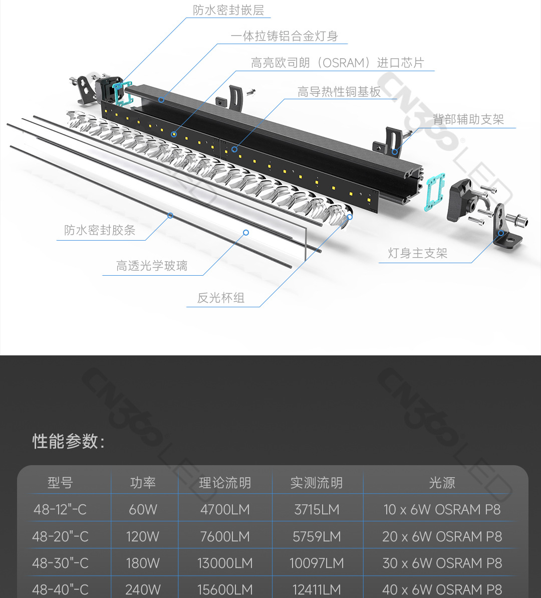 Cn360 48 Long Led Work Lights High Power Retrofit Roof Grille Front Bumper Hood Led Lights