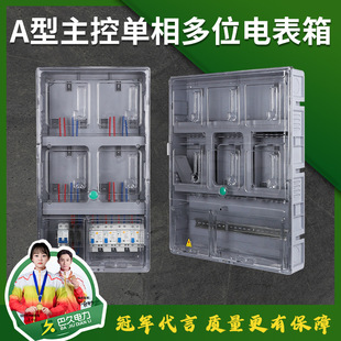 �A���M�忨늱���PC ͸��늱������4��6��8����������ƴ��늱���
