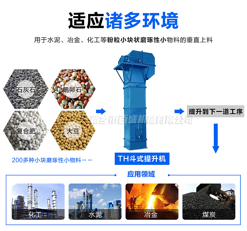 提升机TH应用.jpg