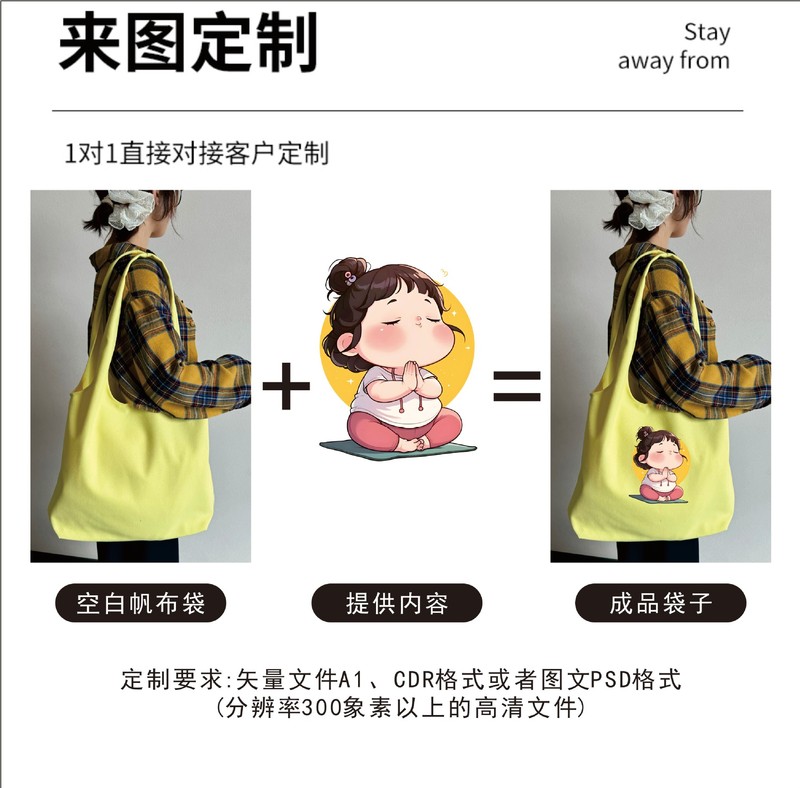 卸売環境に優しいバッグカスタムベストバッグコットンバッグスポットブランクキャンバスバッグベストバッグ印刷パターンプラスロゴ|undefined