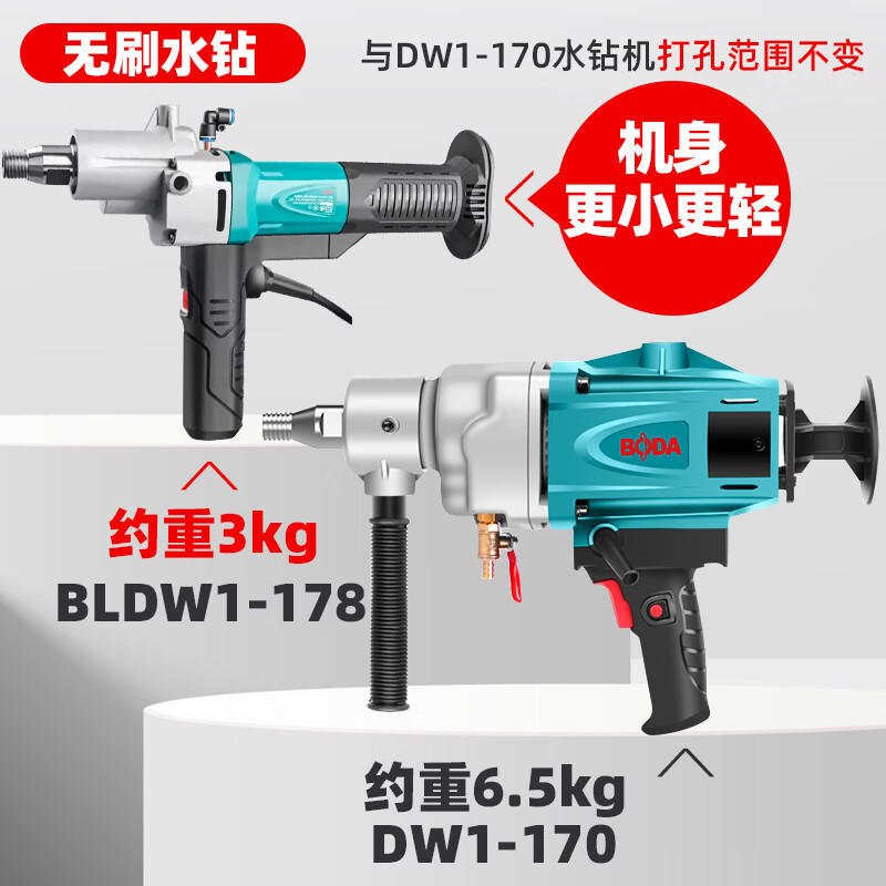 Brushless High-Power Diamond Drilling Machine with Putty Mixer 2