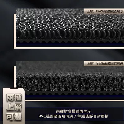 Shiyong – Universal Foot Pad Floor Mats