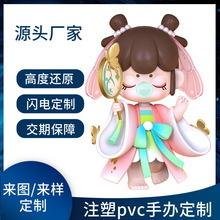 礼品定制pvc手办礼品潮玩收藏公仔年会礼物企业吉祥物代工