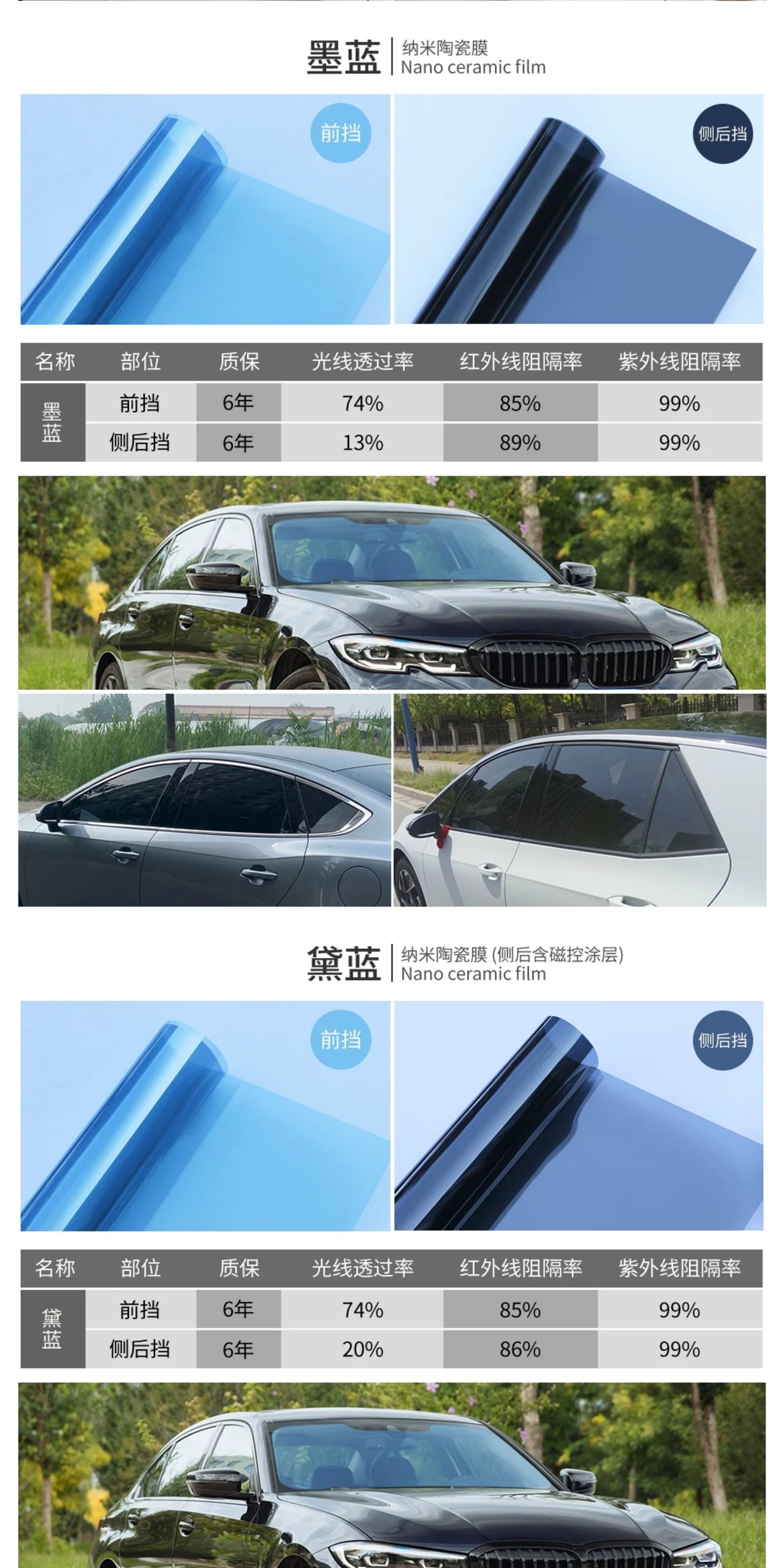China Aerospace Sanyou Car Window Film, Car Privacy Film, Car Glass Safety and Explosion-Proof Solar Film
