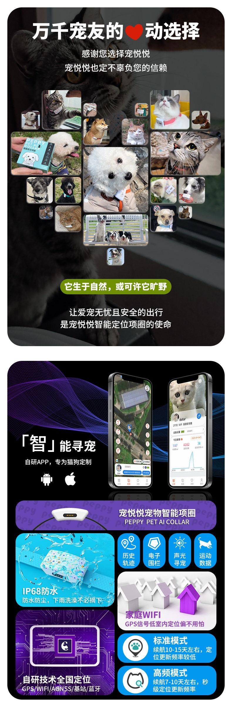 Chong Yue Yue Pet GPS Locator Anti-Loss Device Smart Collar for Cats and Dogs, Waterproof Motion Monitoring Tracker