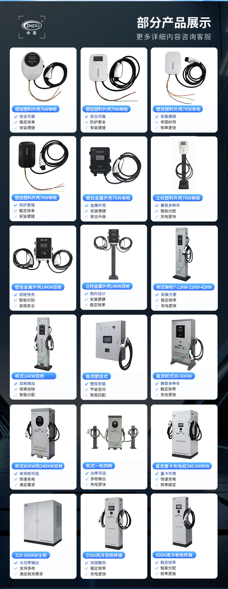 New Energy Electric Vehicle Charging Station Cabinet-Type Dual-Gun 14Kw Ac Home/Commercial Dual-Use Smart Qr Code Charging Station