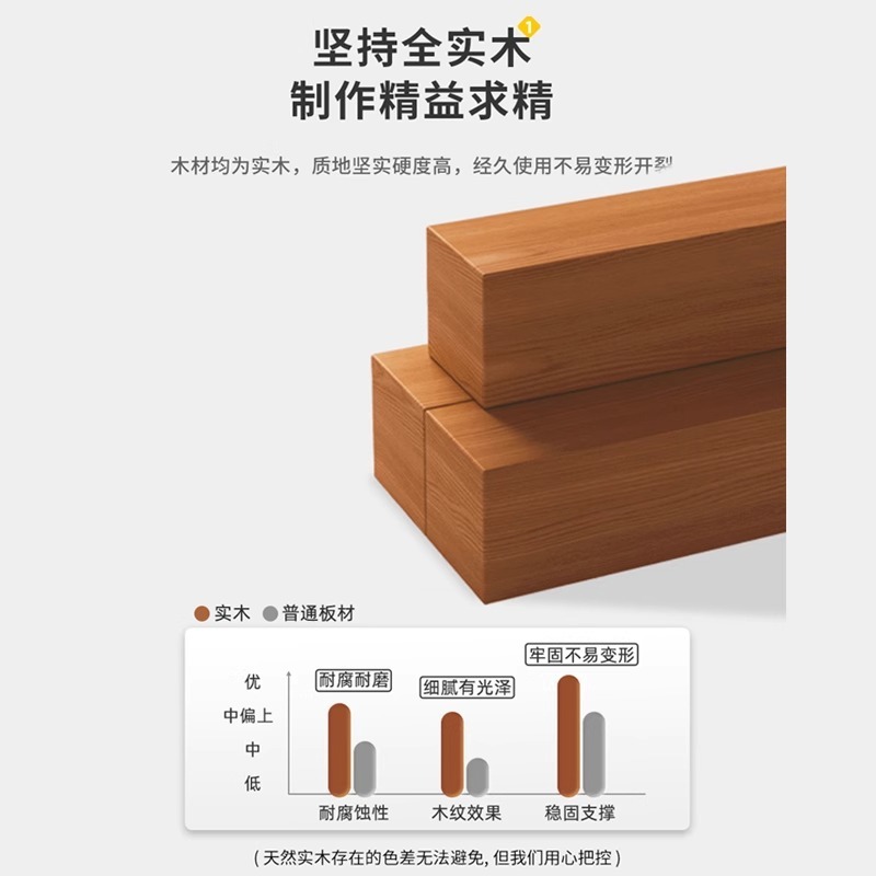 実木の小さい腰掛けの家庭用の小さい腰掛けの低い腰掛けのネットの赤い背もたれの小さい椅子は靴の腰掛けの客間のお茶のいくつかの実用的な腰掛けを交換します。|undefined
