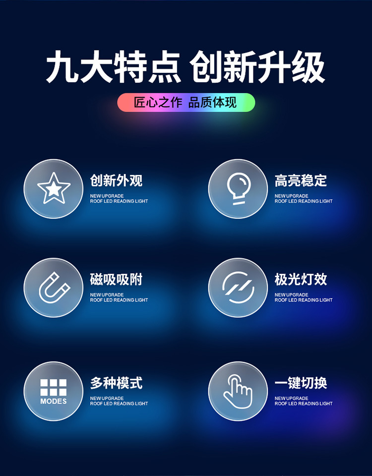 Installation-Free Car Roof Interior Atmosphere Light Led Car Colorful Atmosphere Light Rv Decorative Light Car Reading Light