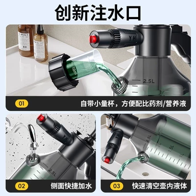 Car cleaning tools – Spray Bottle