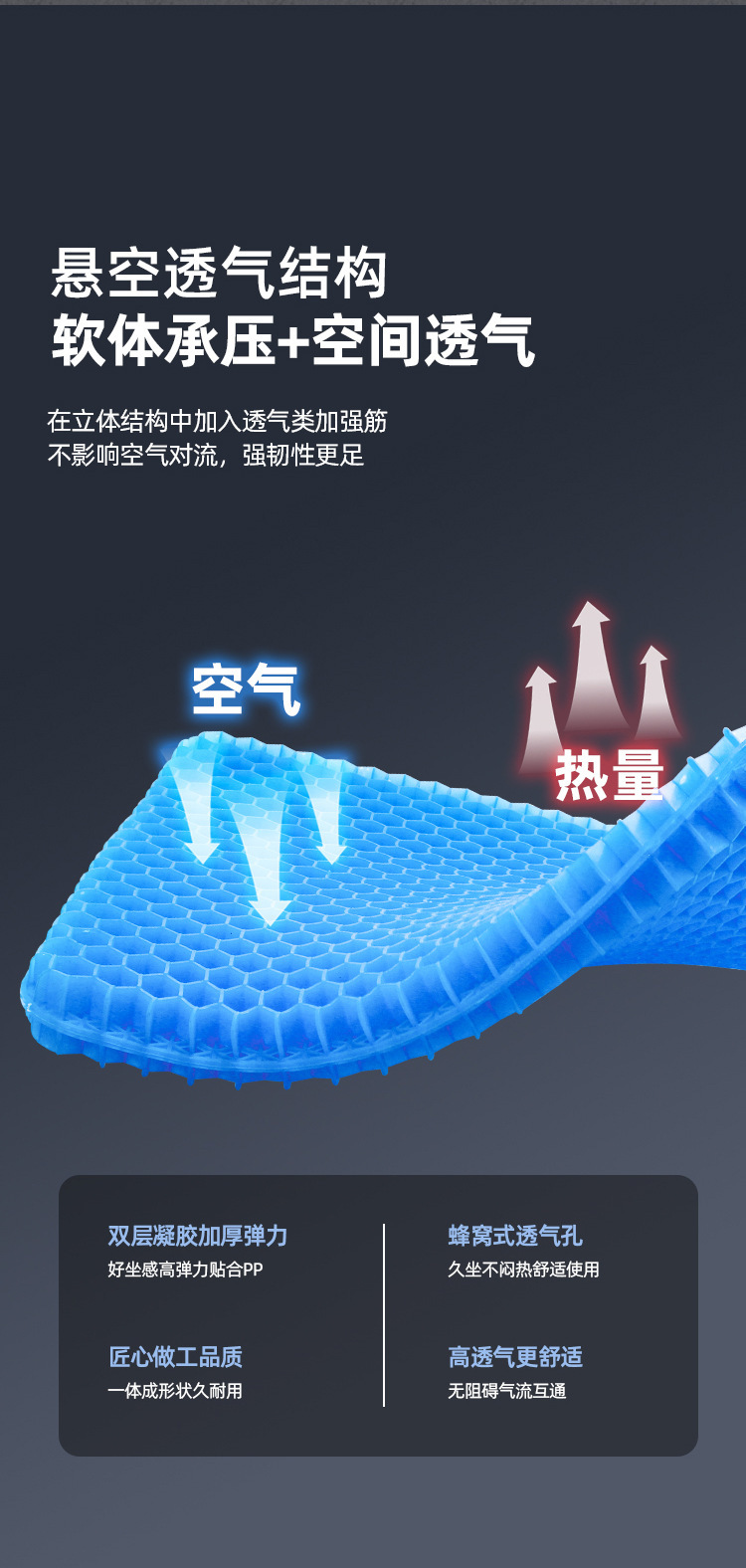 Summer Gel Seat Cushion for Office Chairs, Breathable Honeycomb Cooling Pad, Ice Seat Cushion, Silicone Car Seat Cushion