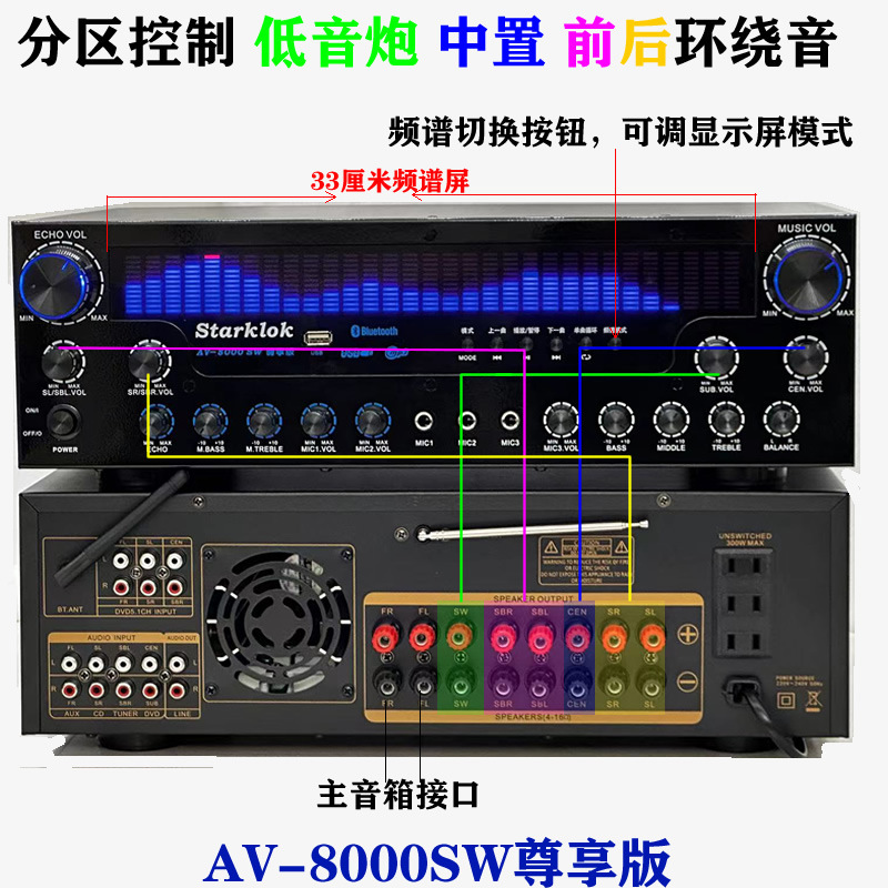 StarklokAV-8000SW尊享版専門超大電力7.1チャンネルホームシアターbluetooth機能再生機|undefined