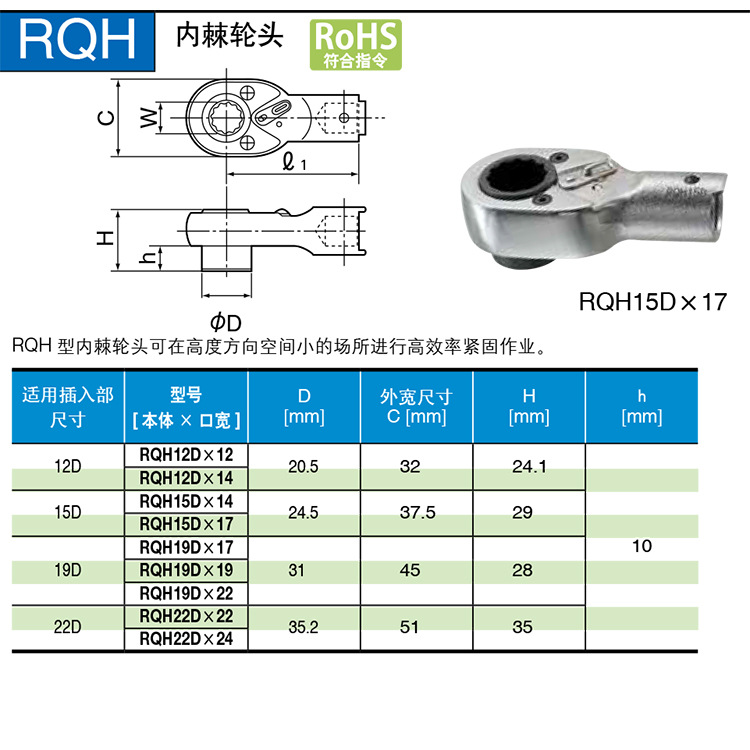 TOHNICHI东日扭力扳手内棘轮头RQH19DX22 RQH22DX22 RQH22DX24