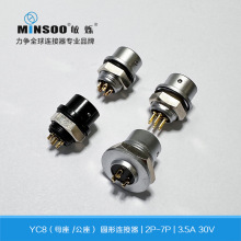 ���qYC8΢�� ���ղ��^ 8mm�������i�B���� 2-7о����