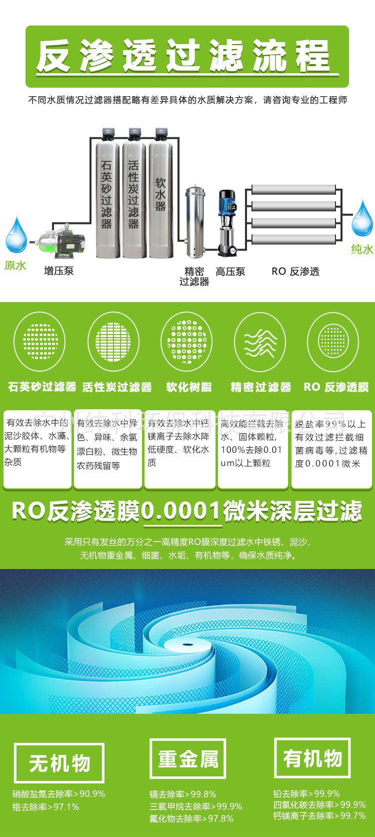 小型反渗透详情页_02.jpg