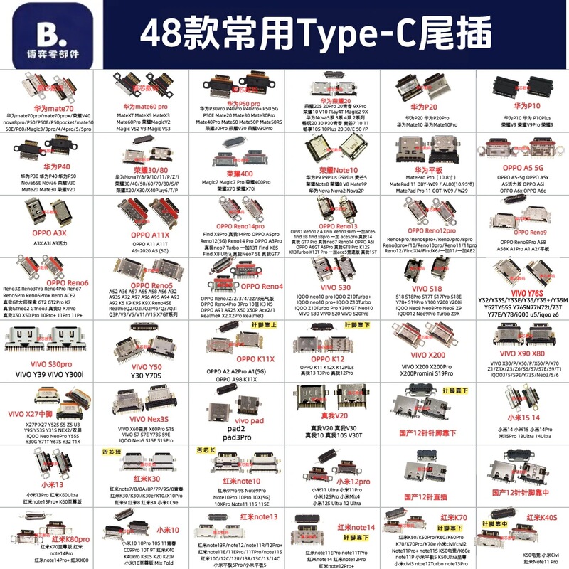 A Set of Type-C Charging Port Female Connectors for Oppo, Xiaomi, Vivo, Oneplus, Iqoo, Huawei A Set of Type-C Charging Port Female Connectors for Oppo, Xiaomi, Vivo, Oneplus, Iqoo, Huawei